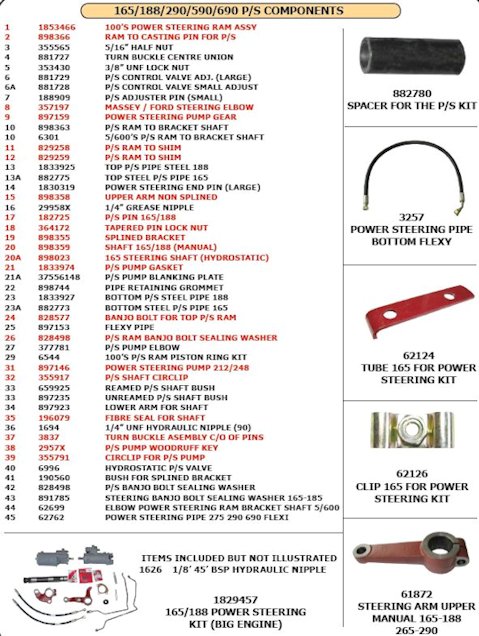 Parts list