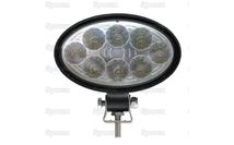 LED Work Light Oval, 1760 Lumens