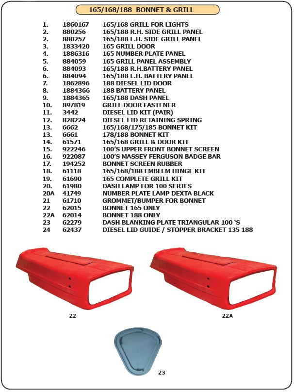 Bonnet parts list