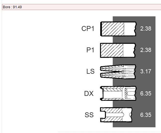 Piston ring set AD3.152 ,A3.152, (03212830)