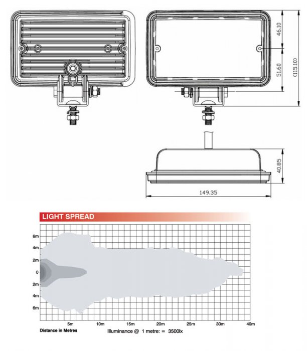 Flood Lamps