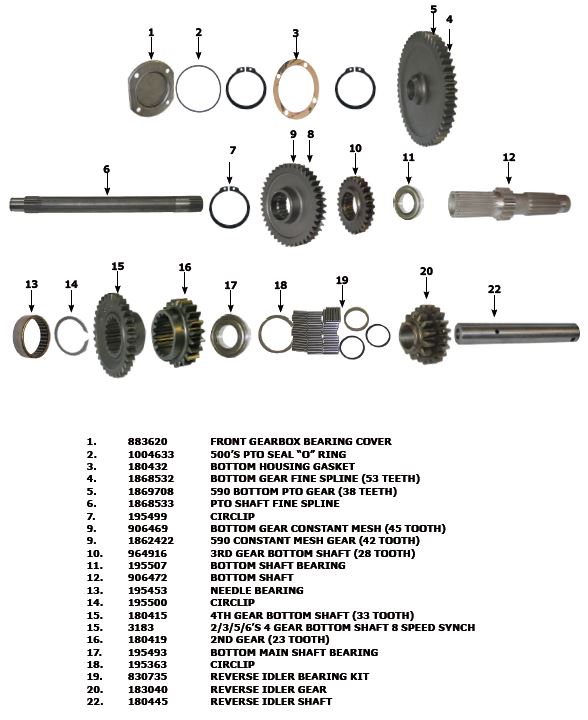 Gearbox Bottom Shaft 8 speed