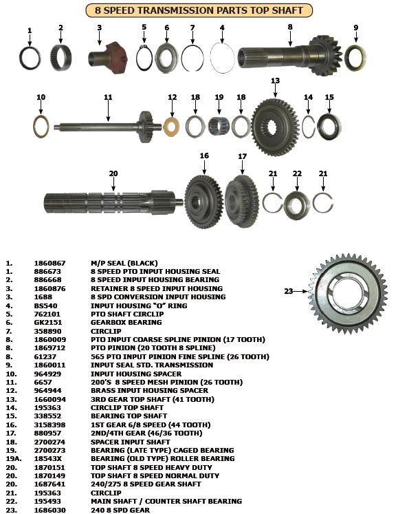 Gearbox Top Shaft 8 speed