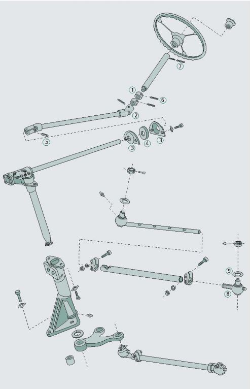 Top Column Steering Parts 