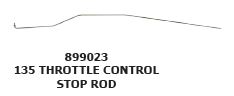Throttle control stop rod