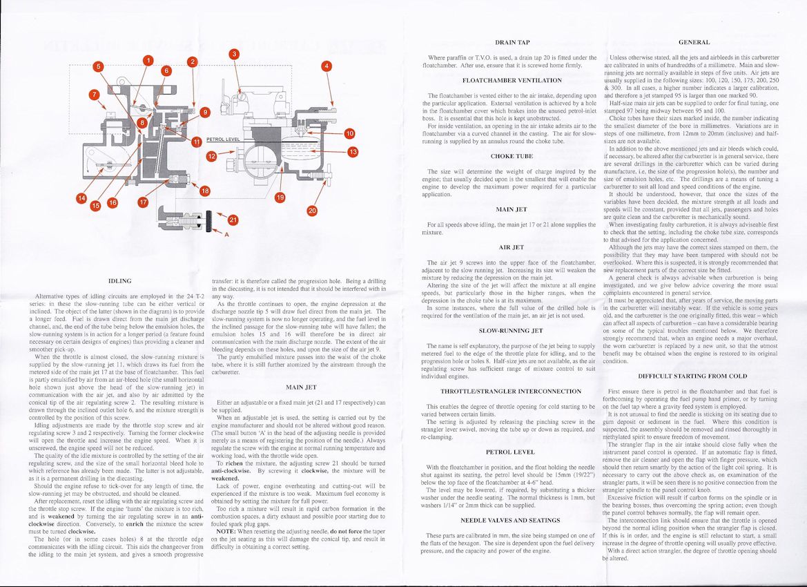 Zenith 24T page 2